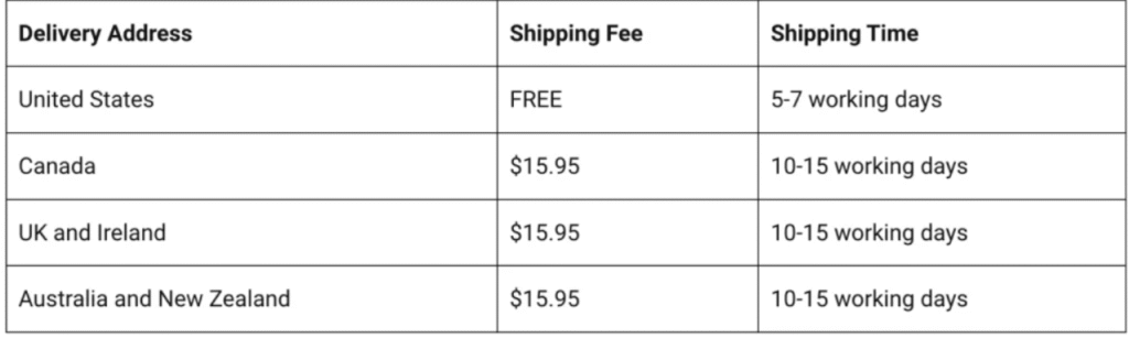 Movewell daily - pain in the joints