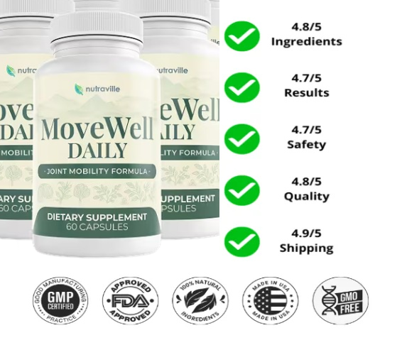 Movewell daily - pain in the joints